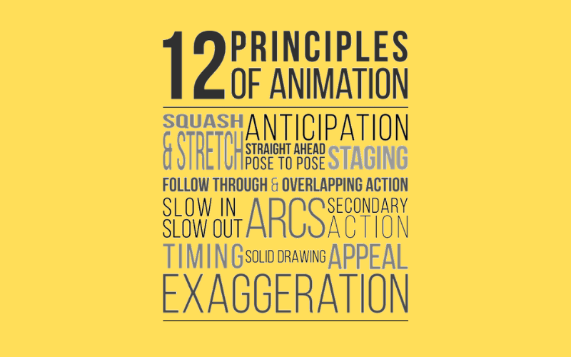 History and Use: 12 Principles of Animation – The Los Angeles Film School