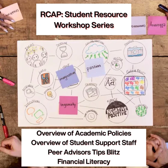 Student Resource Workshop Series