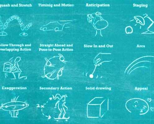 Disneys 12 principles