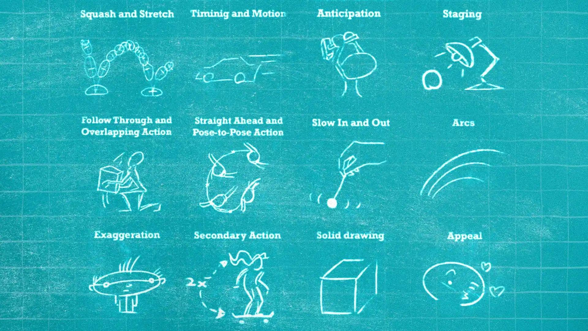 Disneys 12 principles